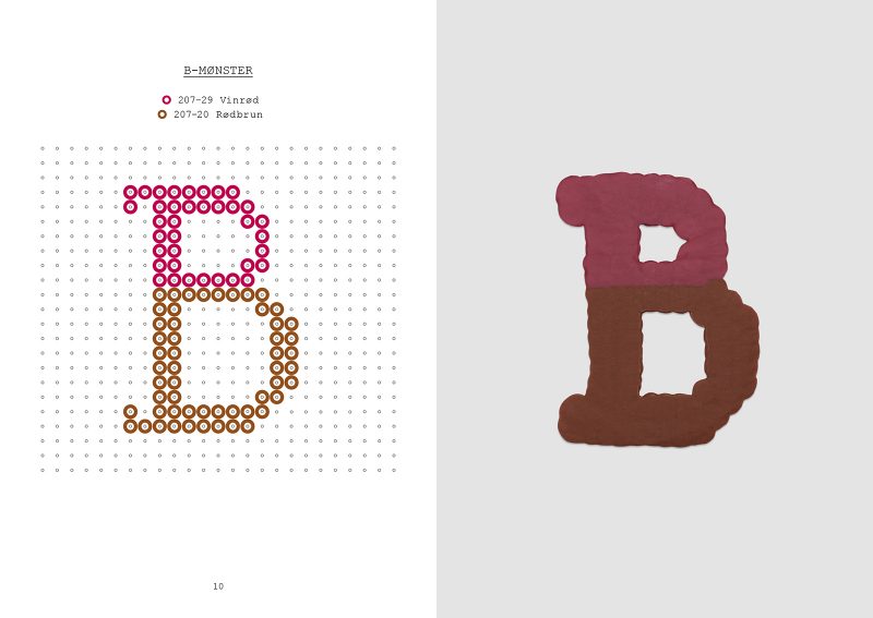 ABCtid_Indhold_02